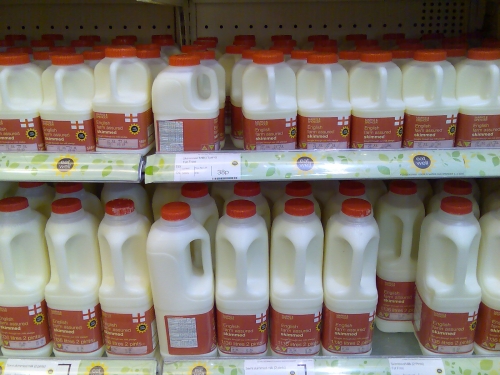 Milk fat percentages