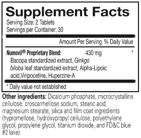 Here's a typical proprietary blend as represented on a supplement label.