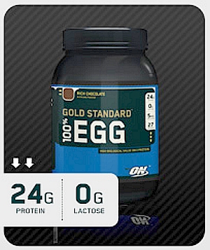 Egg white protein is one dairy-free protein supplement option.....